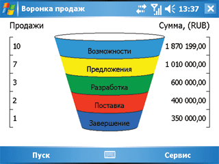 ������� ������ �� ��������� ����������